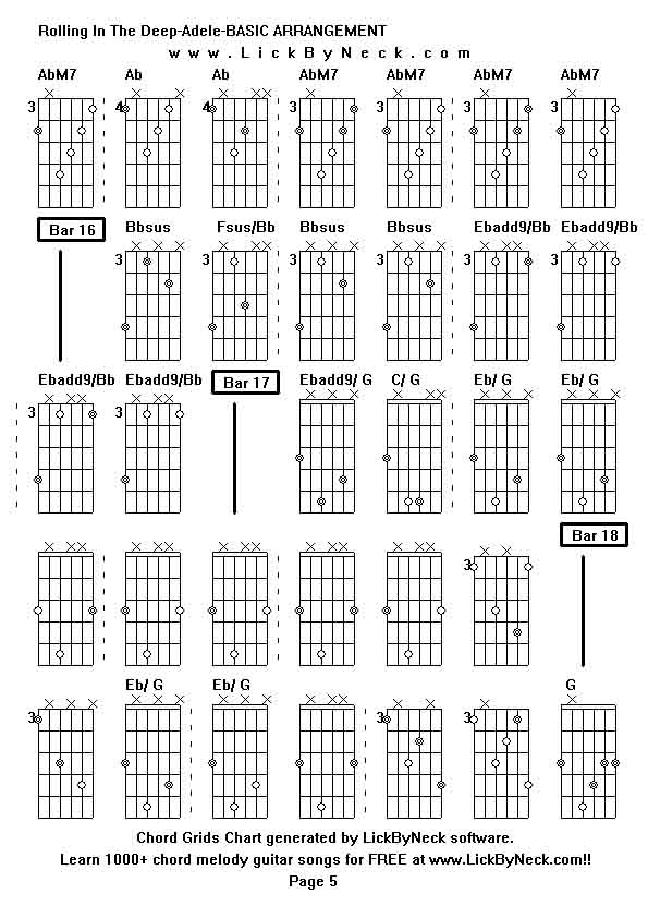 Chord Grids Chart of chord melody fingerstyle guitar song-Rolling In The Deep-Adele-BASIC ARRANGEMENT,generated by LickByNeck software.